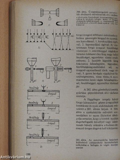 Üvegműszerek gyártása