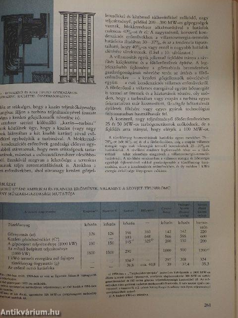 A technika története