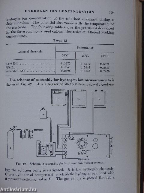 Quantitative Pharmaceutical Chemistry