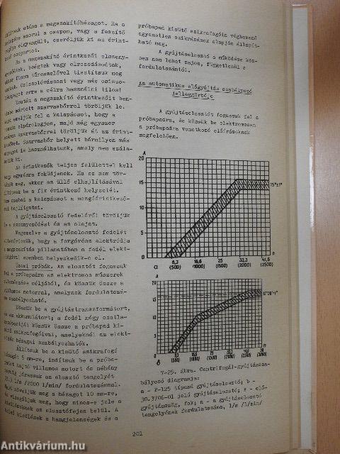 VAZ 2101-2102-21011, LADA típusú személygépkocsik javítási kézikönyve