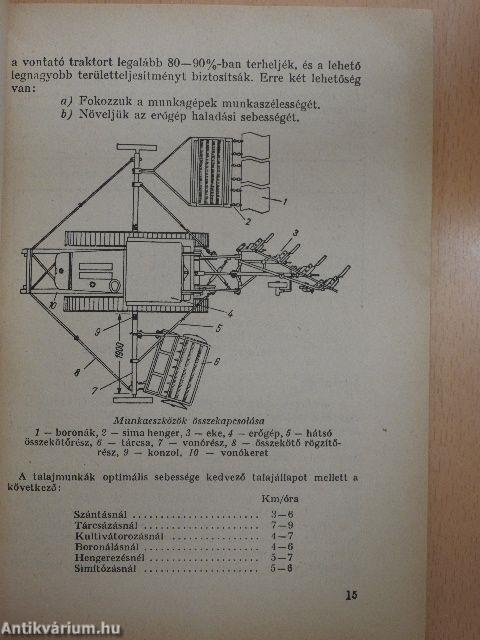 Mezőgazdasági alapismeretek 