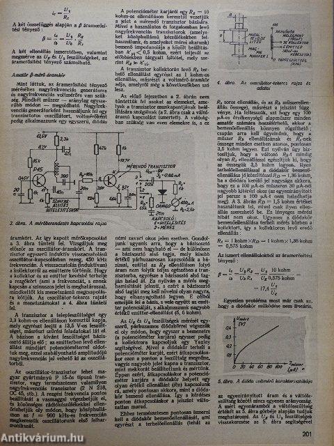 Rádiótechnika 1962. január-december