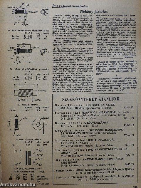 Rádiótechnika 1962. január-december