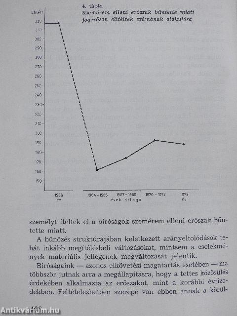 Szexuális bűnözés