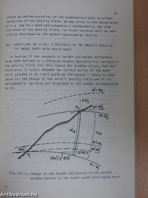 Time Variation of Height and Gravity