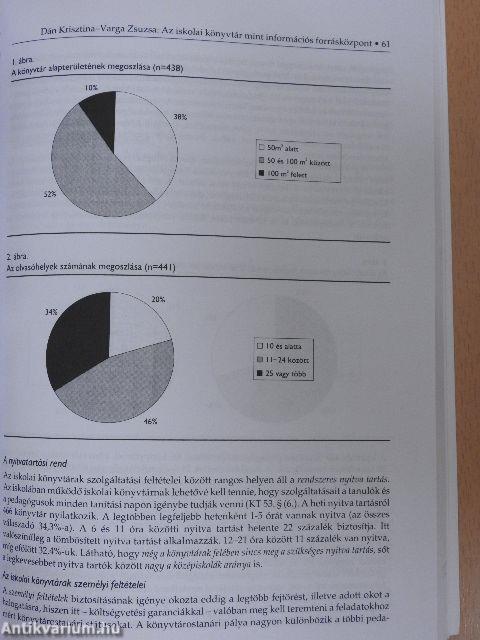 Iskola - Informatika - Innováció