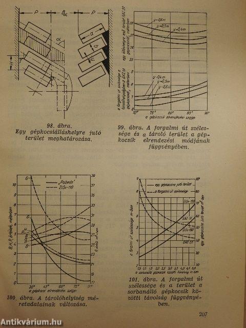 Gépkocsiüzemi létesítmények tervezése