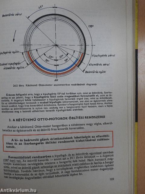 Autószerkezettan és szerelési ismeretek II.