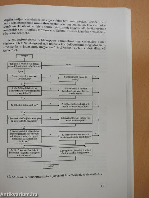 Innovációs és értékelemző módszertan (dedikált példány)