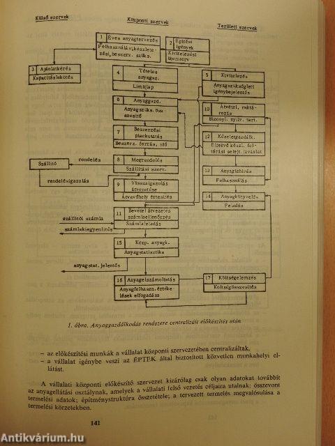 Szervezési példák és gazdaságszervezési modellek