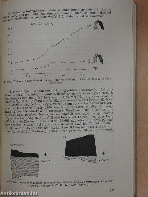 Orvosképzés 1961. január-december