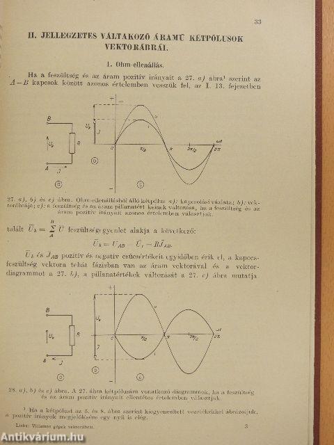 Villamos gépek vektorábrái