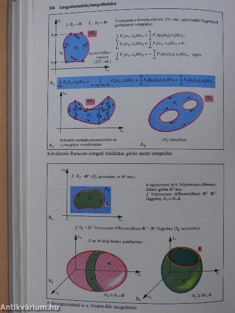 Matematika