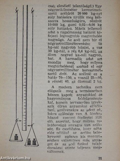 Az ezerarcú anyag