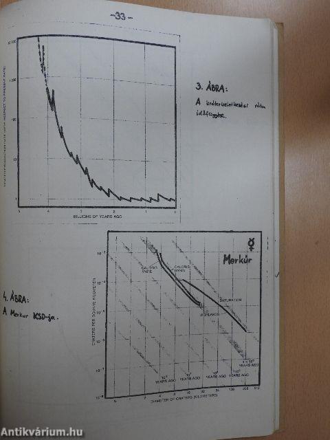 Göncöl 1978. március