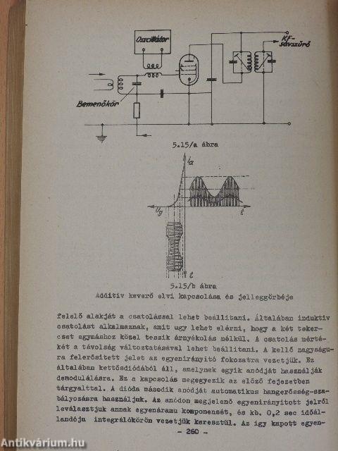 Gyakorlati elektromosságtan és elektronika