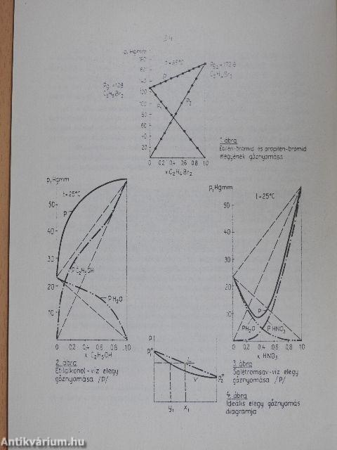 Útmutató az általános szervetlen laboratóriumi gyakorlathoz /I. évfolyam/