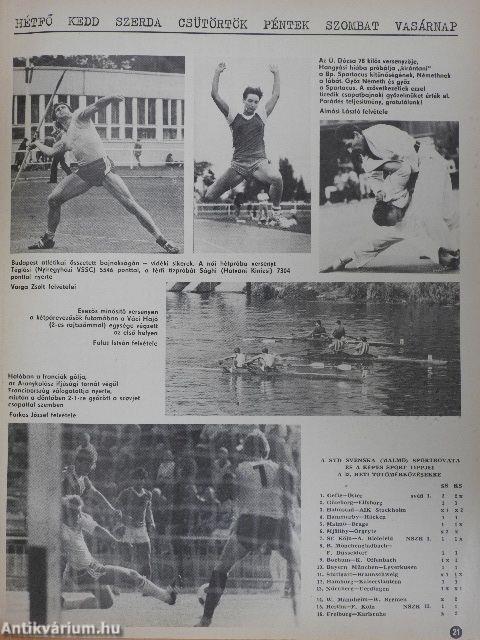 Képes Sport 1983. augusztus 9.