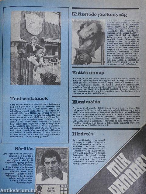 Képes Sport 1983. szeptember 13.