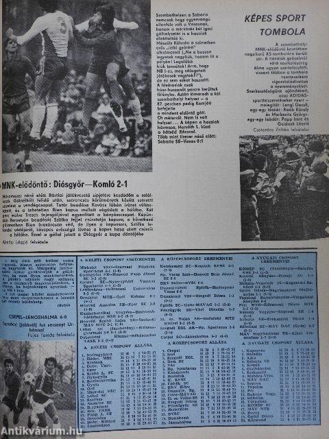 Képes Sport 1980. április 29.