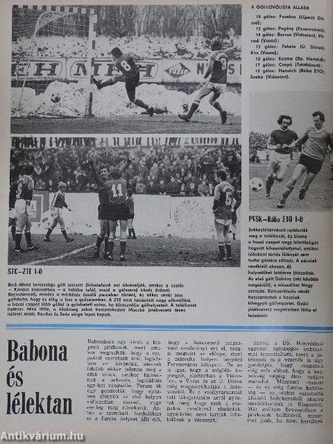 Képes Sport 1980. március 25.