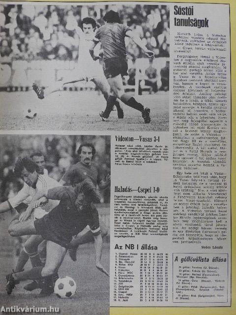 Képes Sport 1979. május 15.