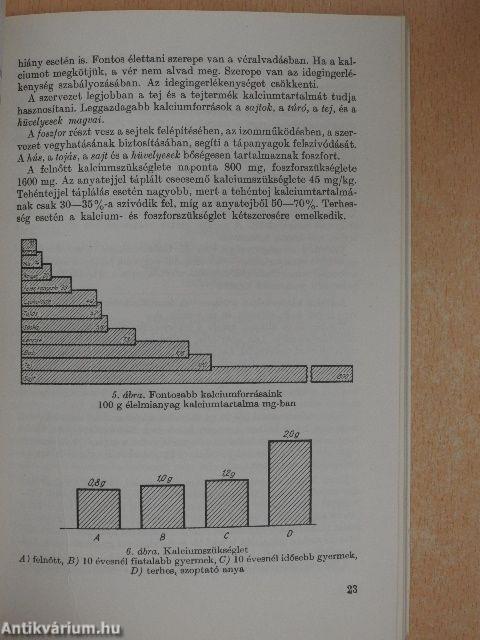 Táplálkozástan