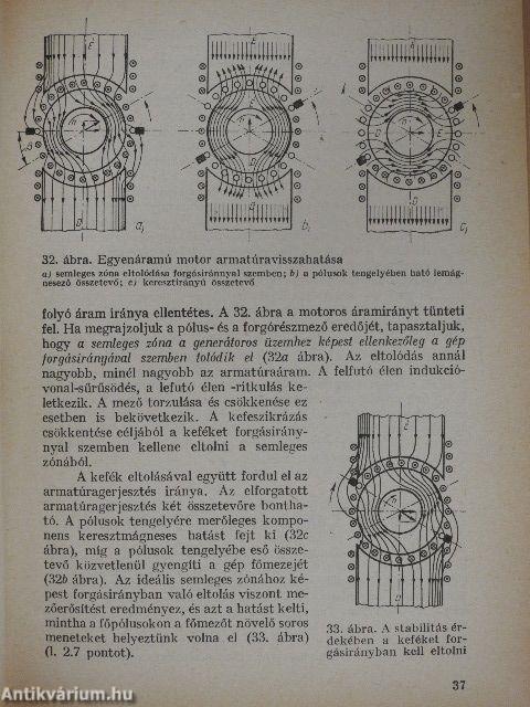 Villamosgépek kezelése