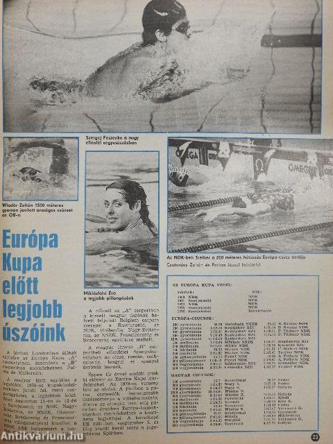 Képes Sport 1979. augusztus 7.