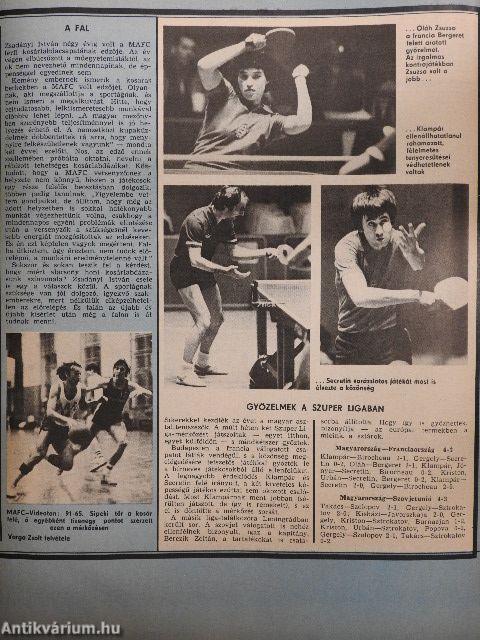 Képes Sport 1981. január 20.