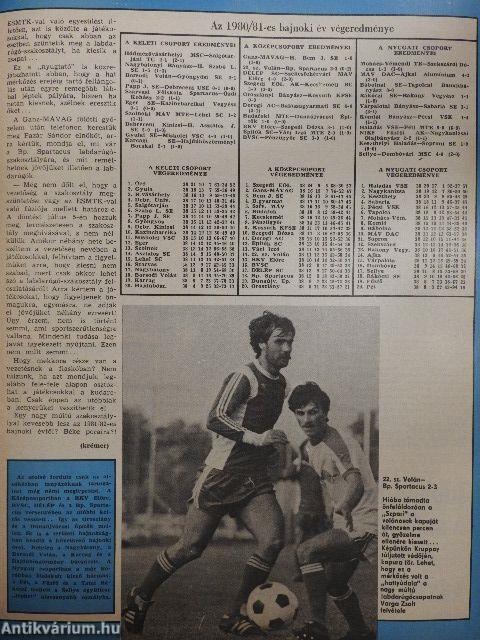 Képes Sport 1981. június 23.