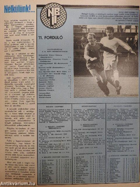 Képes Sport 1981. október 27.