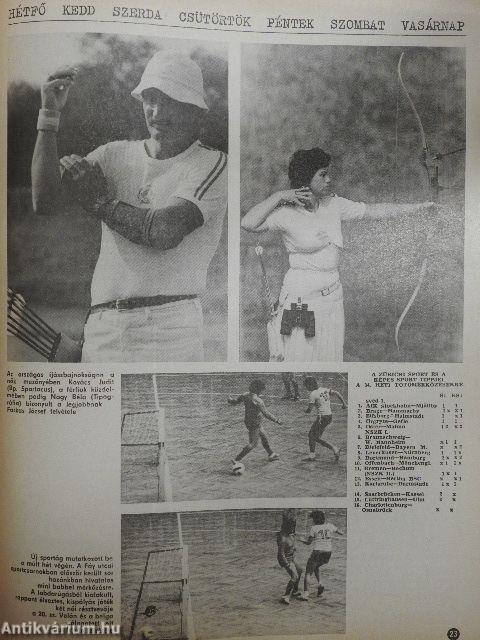 Képes Sport 1983. augusztus 16.