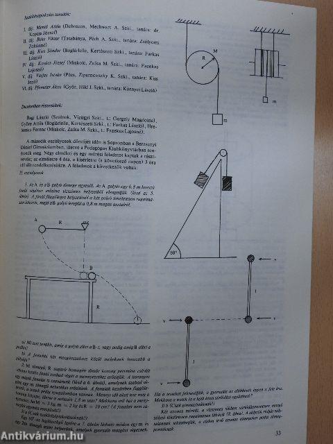 Fizikai Szemle 1987/1-12.