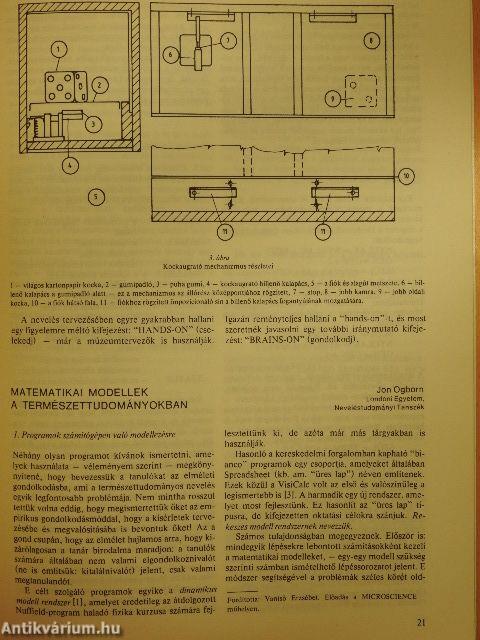 Fizikai Szemle 1986/1-12.