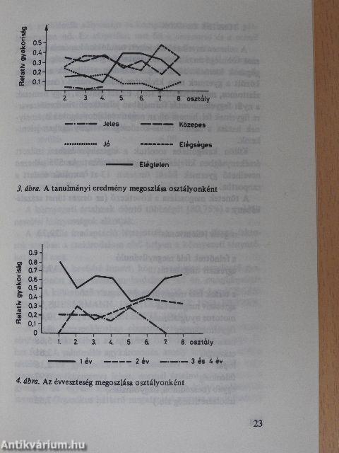 A pedagógus és a nehezen nevelhető (szociálisan inadaptált) gyermek