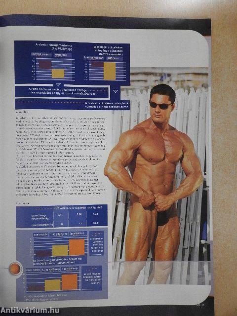 Muscle Sport 1998. május-június