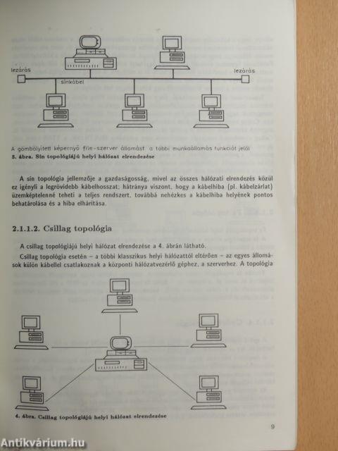 IBM PC alapú helyi hálózatok