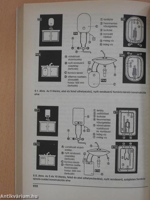 Bevezetés az innovációmenedzsmentbe (dedikált példány)