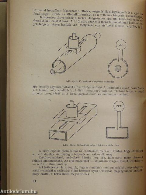 Mikrohullámok technikája és rádiólokátorok