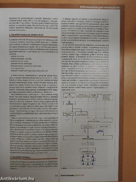 Elektrotechnika 2021/3.