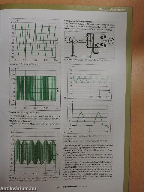 Elektrotechnika 2020/12.