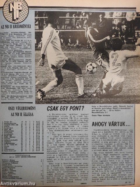 Képes Sport 1982. december 14.