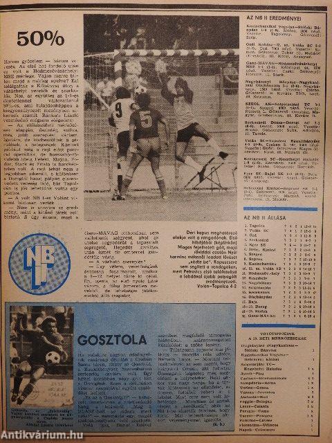 Képes Sport 1982. szeptember 21.