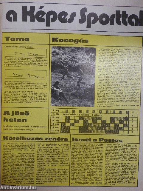 Képes Sport 1977. október 11.