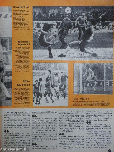 Képes Sport 1977. december 20.