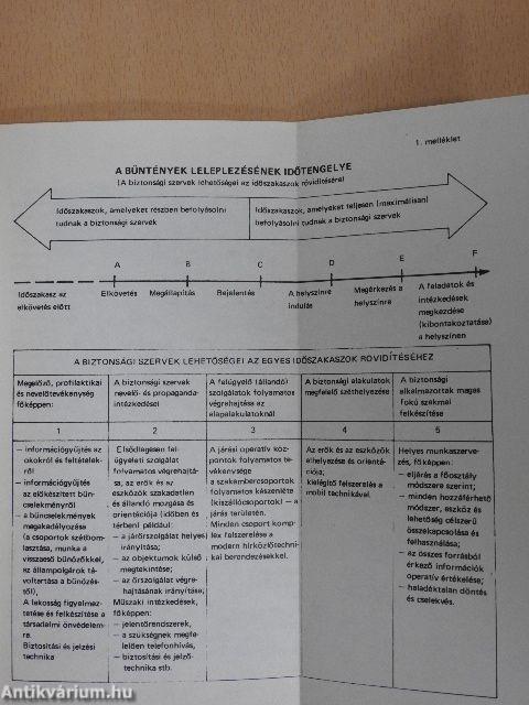 Csehszlovák Szocialista Köztársaság (CsSzSz)