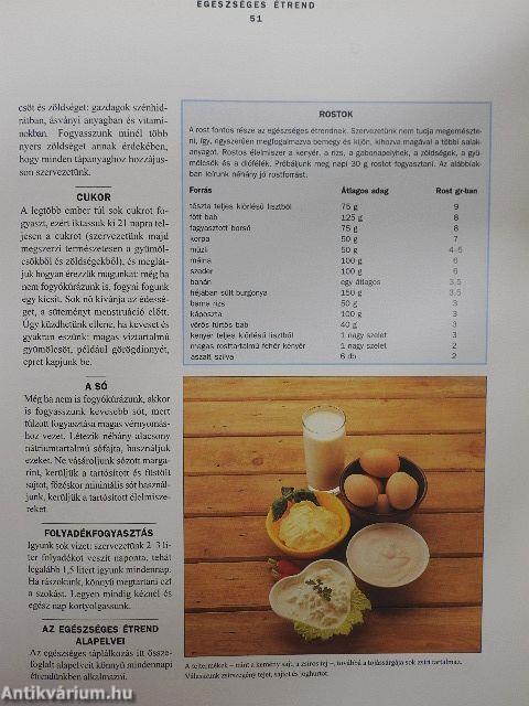 Változz meg 21 nap alatt