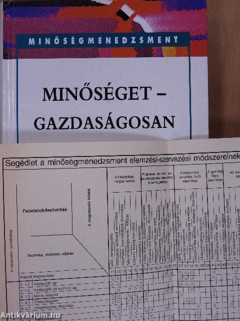 Minőséget - gazdaságosan