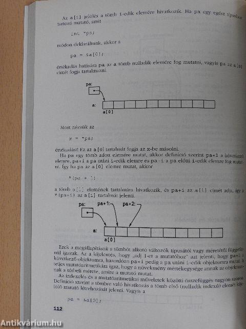 A C programozási nyelv